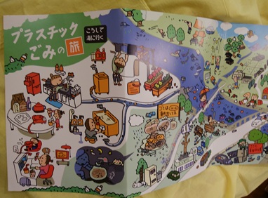 プラスチックごみ問題