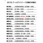 2019ゴールデンウイーク店舗休みのサムネイル